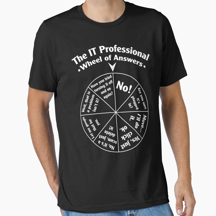 The IT Professional Wheel of Answers by Aidan Core