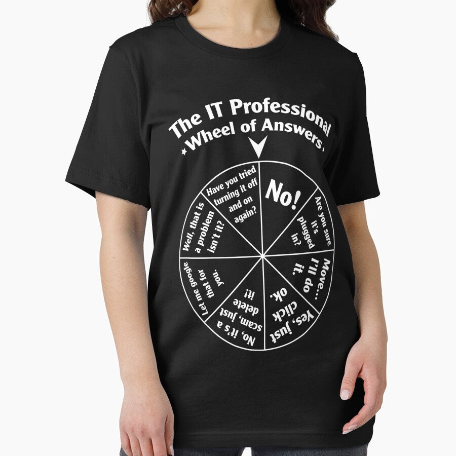 The IT Professional Wheel of Answers by Aidan Core
