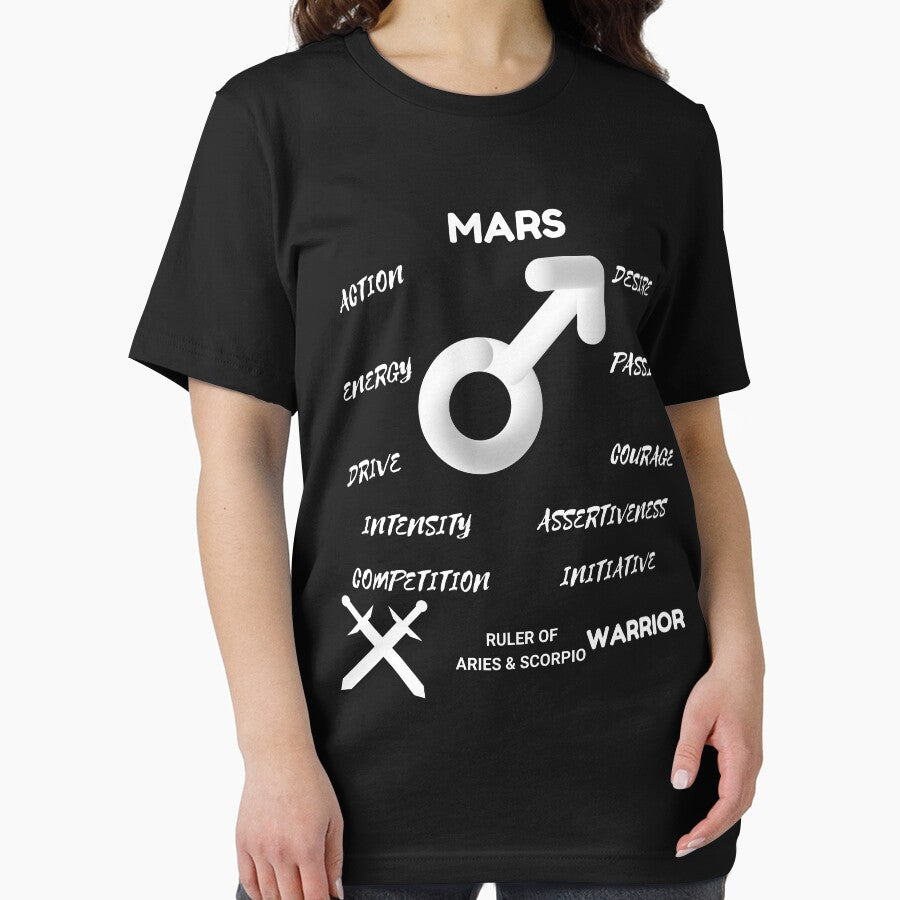 Mars Planet Astrology Symbol Horoscope (Dark Version) by ZODIARA