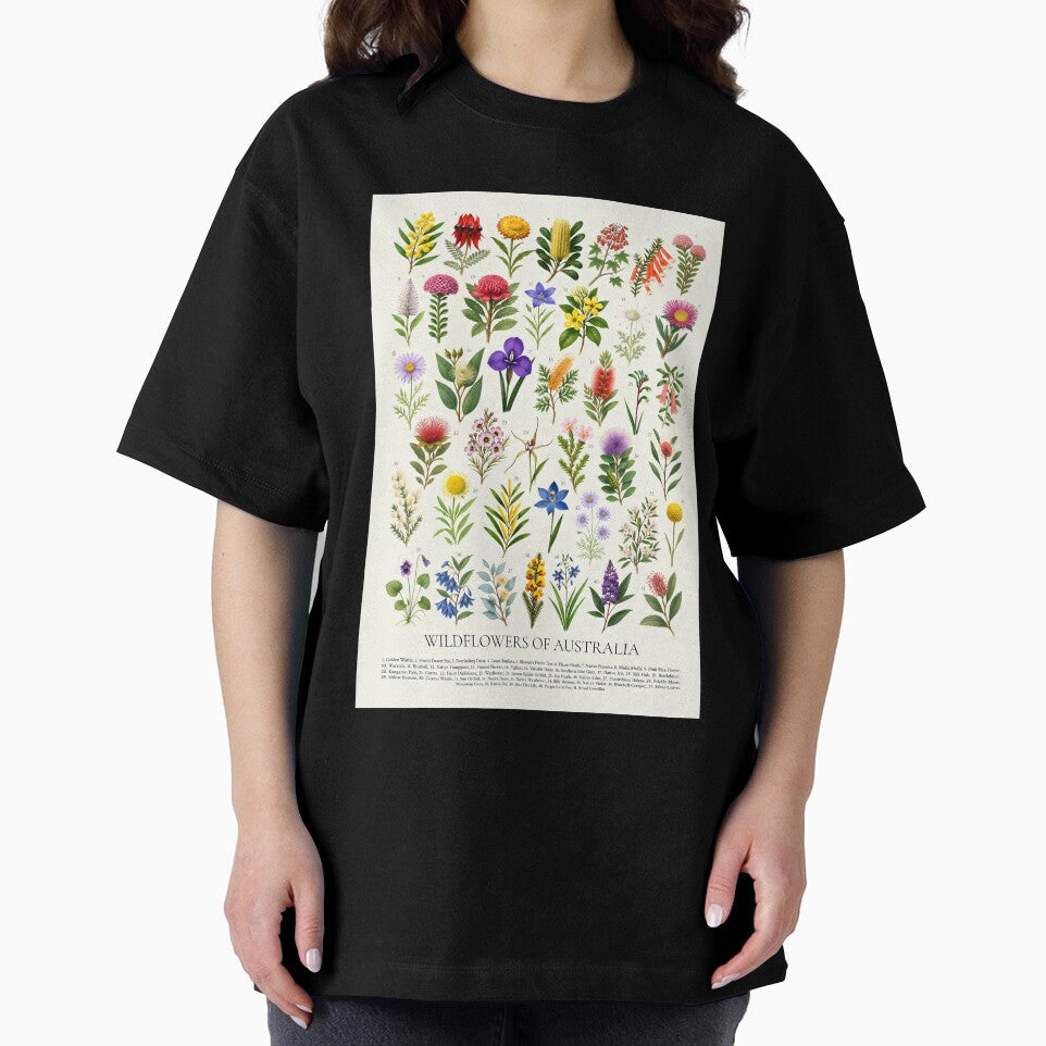 Wildflowers of Australia Illustration Chart by kakarikihill