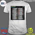 Weekend Winged 410 Winners June 1 – 6, 2026 Shirt
