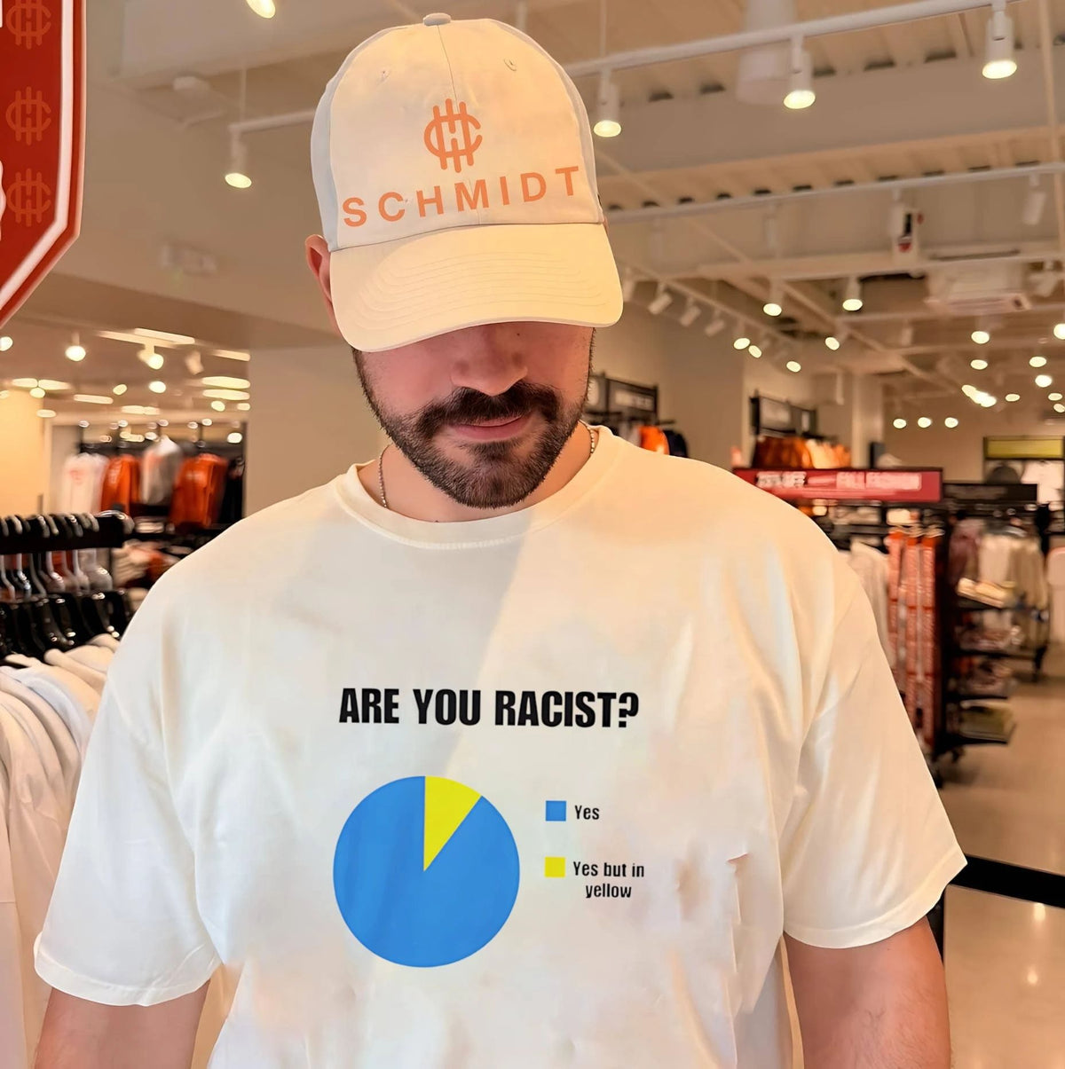 Are you racist yes and yeas but in yellow shirt